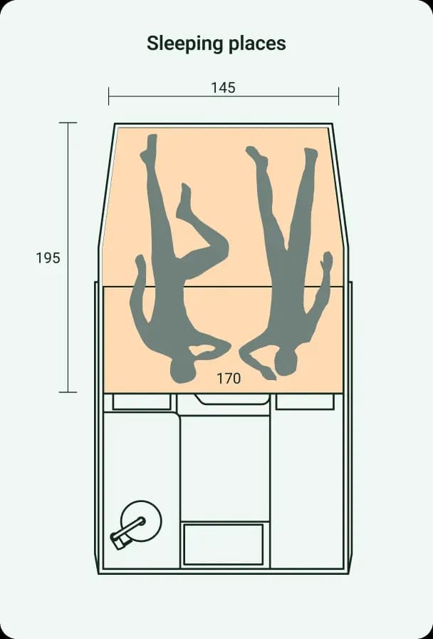 Sleeping places