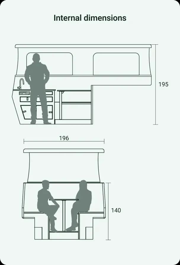 Internal dimensions