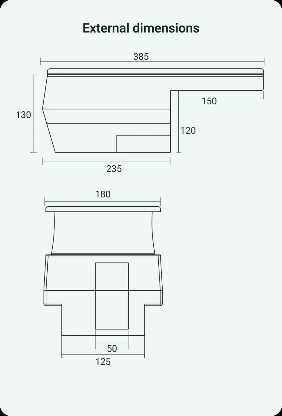 External dimensions
